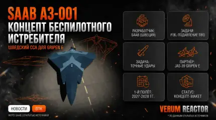 Saab представила концепт беспилотного боевого самолёта A3-001