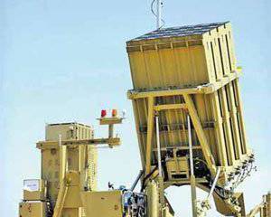 План перехвата