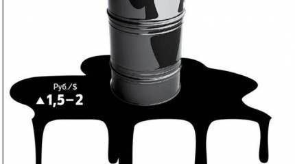 Зачем нефтетрейдеры начали обратный отсчёт для России