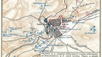 Русские победы на Кавказе: штурм Карса в 1828 году. Часть 2