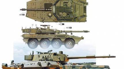 Нужны ли Iveco в России?