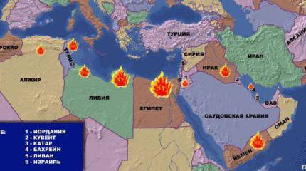 Сирия как часть большой игры