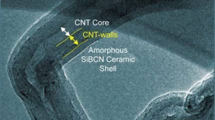 Композит из керамики и нанотрубок показал исключительную устойчивость к лазерному излучению