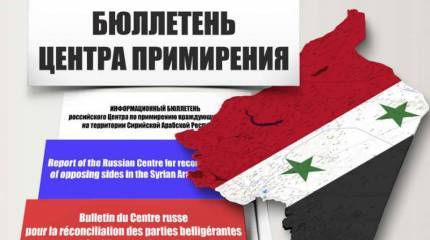 Российский Центр по примирению о ситуации в Сирии