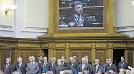 Уроки украинского кризиса