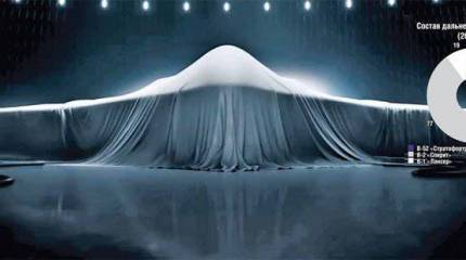 Очень высокая ставка