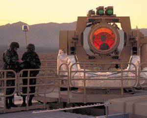 Лаборатория угроз