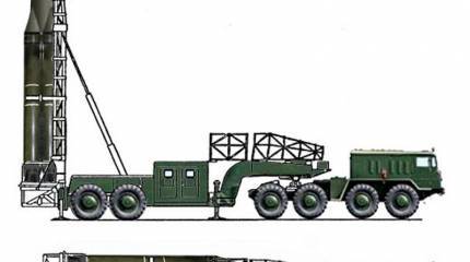 Оперативно-тактический ракетный комплекс 9К71 «Темп»