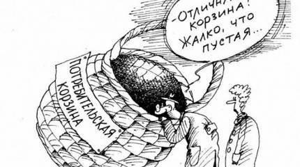 Вопрос цены и цена вопроса