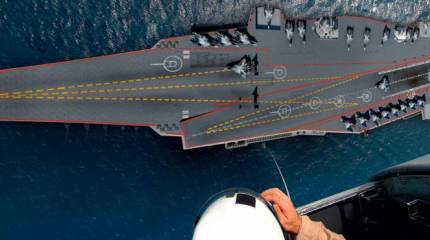 Российские авианосцы: будет ли у нас авианесущий флот?