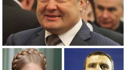 Украинские выборы и электорат Владимира Путина