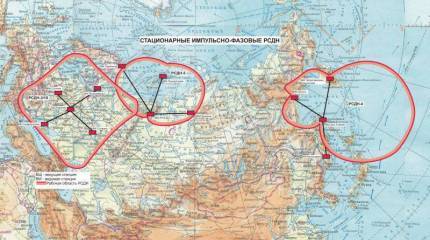 Нужны ли Вооруженным силам России радиотехнические системы дальней радионавигации?