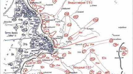 Неожиданная война гитлеровской Германии с СССР (часть 2)