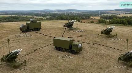 Новый комплекс для старых ракет. Украинский ЗРК «Шершень»