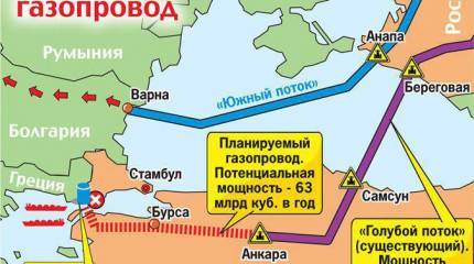 Греческое министерство энергетики: Мы считаем неприемлемым вмешательство США во внутренние дела Греции