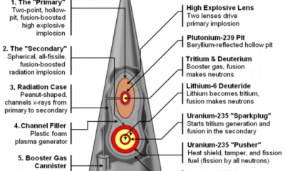 ФБР проигрывает схватку с разведкой Пекина