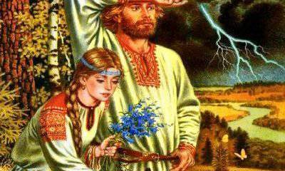 Добылинное Время и Идеология