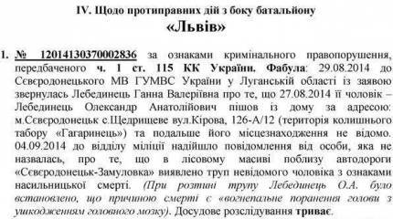 «Кибер-Беркут» обнародовал отчеты о преступлениях украинских добровольческих батальонов
