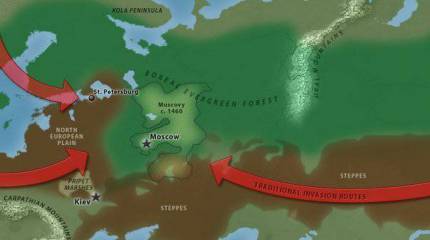 Геостратегическая справка по России