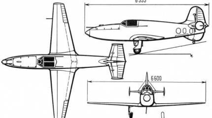 Опыт моментального взлета