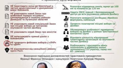 Ехидные комментарии. Увидеть Париж, и больше ничего