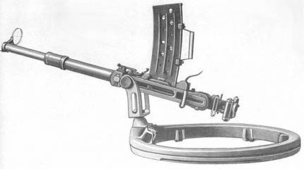 Автоматическая пушка Becker Type M2, Германия