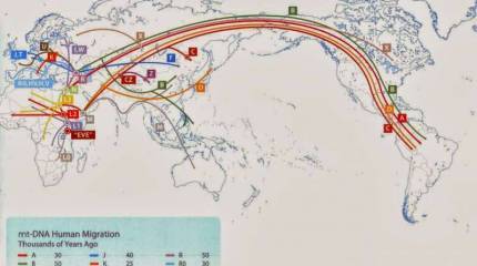Русские… против Гипербореи