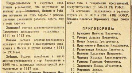 Загадка «великой чистки». Часть 2