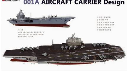 Китай готовит к спуску на воду строящийся авианосец проекта Type 001A