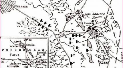 Сражение при Смольне 1–2 (13–14) ноября 1812 года