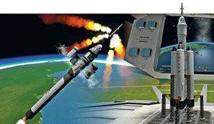 Узковедомственная тяга