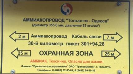 СВО бизнесу не помеха