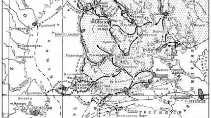 Как Россия получила возможность присоединить Швецию