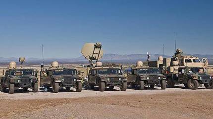 Системы управления боем американской армии. Текущее положение и ориентированная на будущее стратегия модернизации