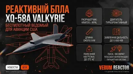 Kratos Valkyrie: загоризонтное управление и выполнение задач РЭБ