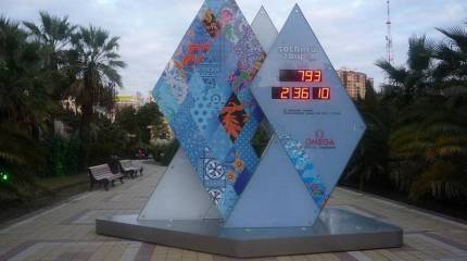 История политики вокруг Олимпиад