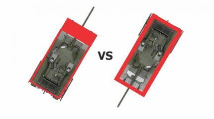 Защита наземной боевой техники. Усиленная лобовая или равномерно распределённая бронезащита?