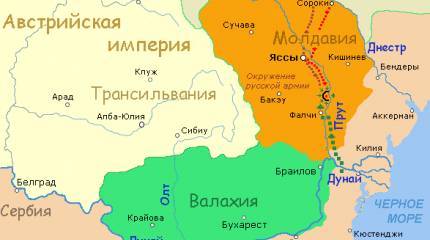 Война с Турцией 1711 года. Прутский поход