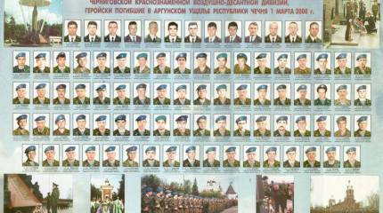 6-я рота 2-го батальона 104-го парашютно-десантного полка 76-й Гвардейской Псковской дивизии ВДВ