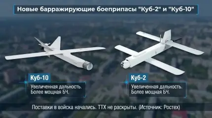 Больше дальность, тяжелее боевая часть — что известно о «Куб-2» и «Куб-10»