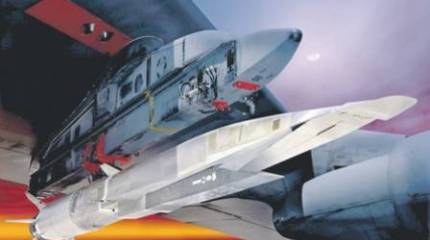 Гиперзвук или на испуг