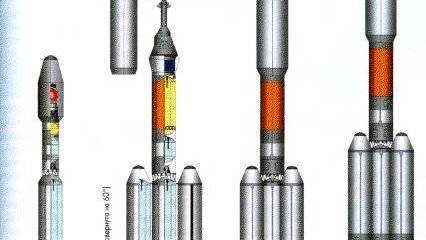 Двигателю свернутого проекта «Русь-М» нашли применение на других ракетах