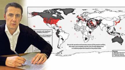 Нечто больше, чем система обеспечения