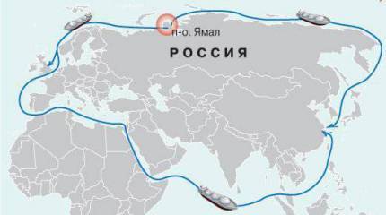 Третья мировая, транзитная: о выборе для Турции