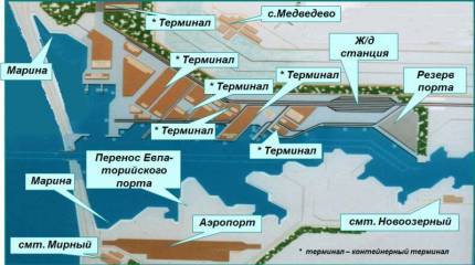 Китайцы в Крыму