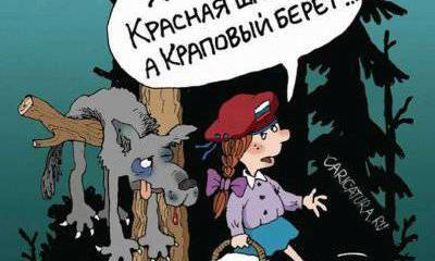 Большая шахматная игра за Украину