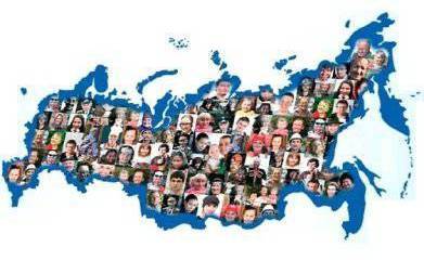 Население России.  Статистика, факты, комментарии, прогнозы.