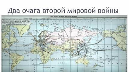 Вторая мировая и Великая Отечественная. Спорное начало и дискуссионный конец