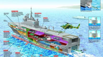 Вторая сторона «Мистраля»