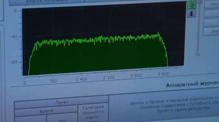Новейший комплекс военной связи «Медовуха» интегрируется с БПЛА «Гранат-4»